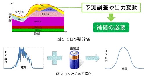 figure1.gif